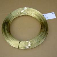 copper wire price per kg,enameled copper wire price